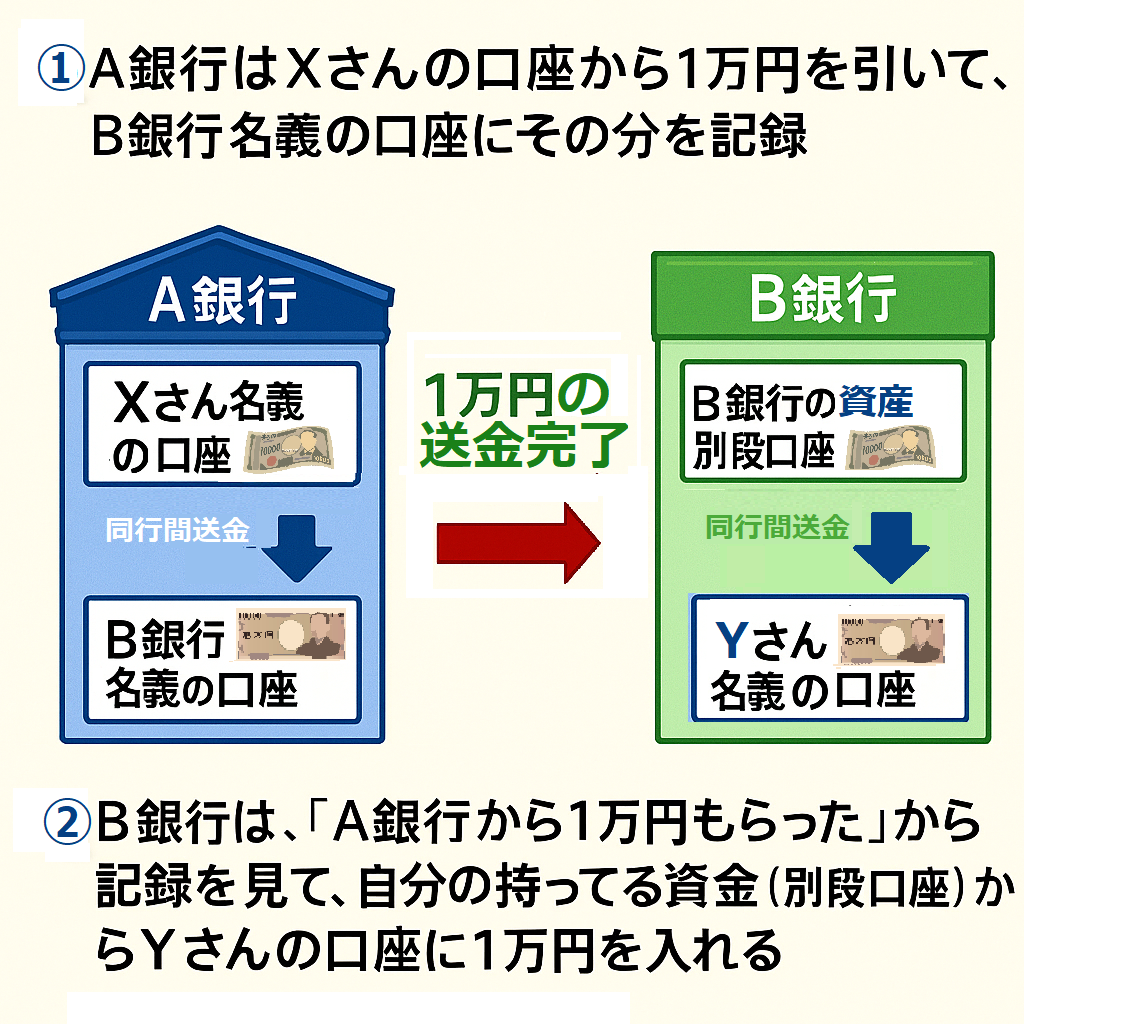 2025年5月 – 歌う発明人Kozykozyの思い